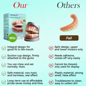 Tiworld® Premium Denture AdaptableFit Functional Dentures