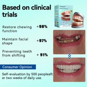 Tiworld® Premium Denture AdaptableFit Functional Dentures