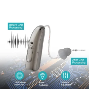Tiworld™ Smart, Self-Fitting Bluetooth Hearing Aids