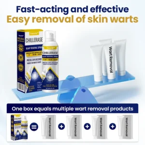 Tiworld® ChillErase Bump Renewal Spray