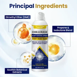 Tiworld® ChillErase Bump Renewal Spray