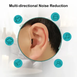Tiworld™ Smart, Self-Fitting Bluetooth Hearing Aids