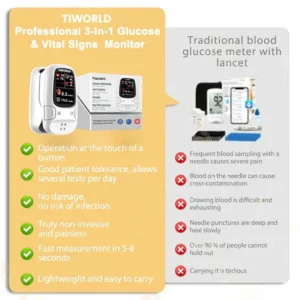 Tiworld™ Bloodless Glucose Meter
