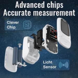 Tiworld™ Develops Newly Launched Non-Invasive Smart Glucose Meter